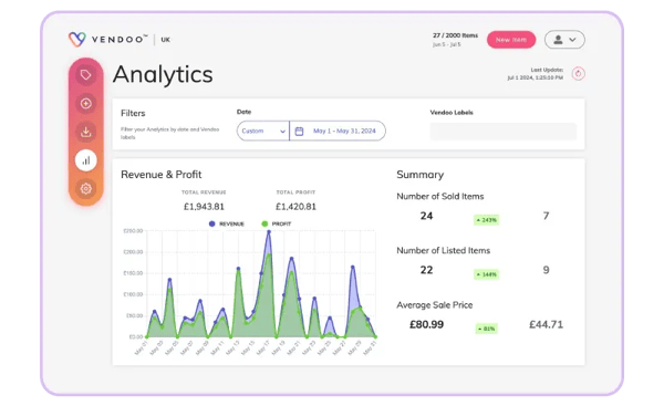 66a1a3594aab994f51d598bd_Gain-Powerful-Insights-with-Vendoo-Analytics