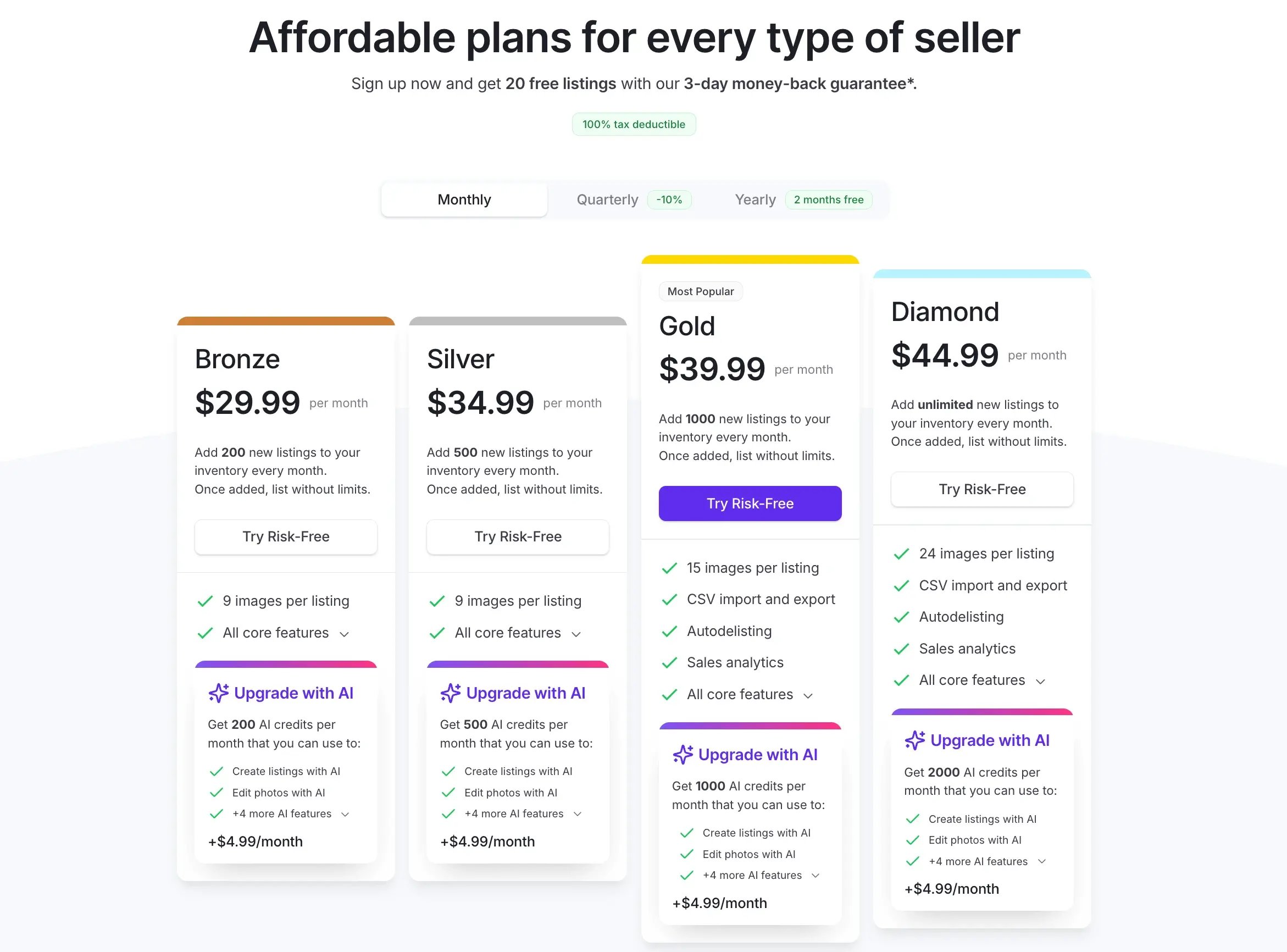 Crosslist Free Trial