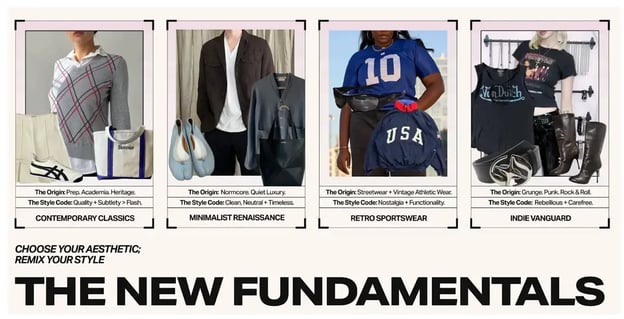 Depop Trend Report New Fundamentals