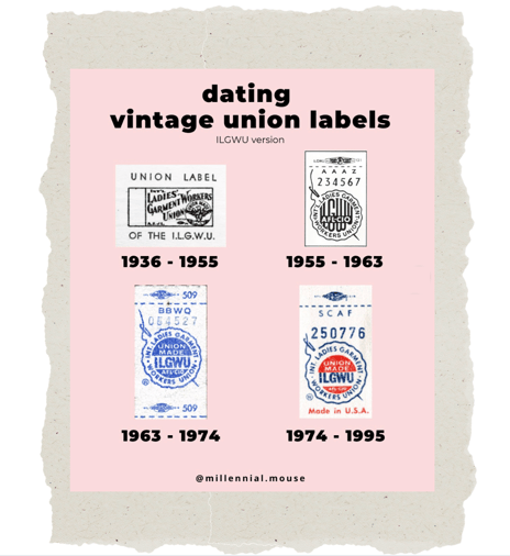 How to Date Vintage Clothing