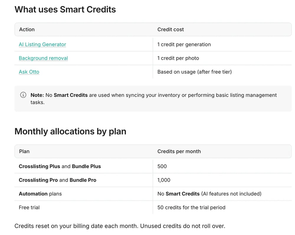 Nifty Pricing Credits