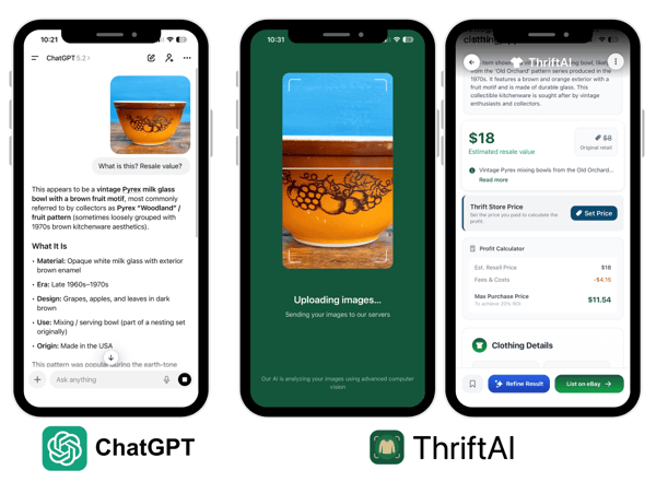 Pricing Vintage Decor Example