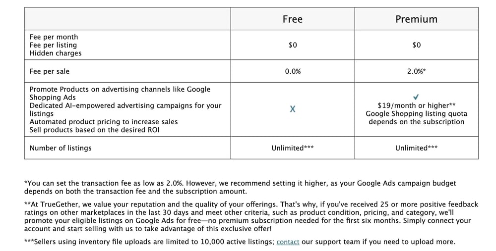 Truegether fee structure