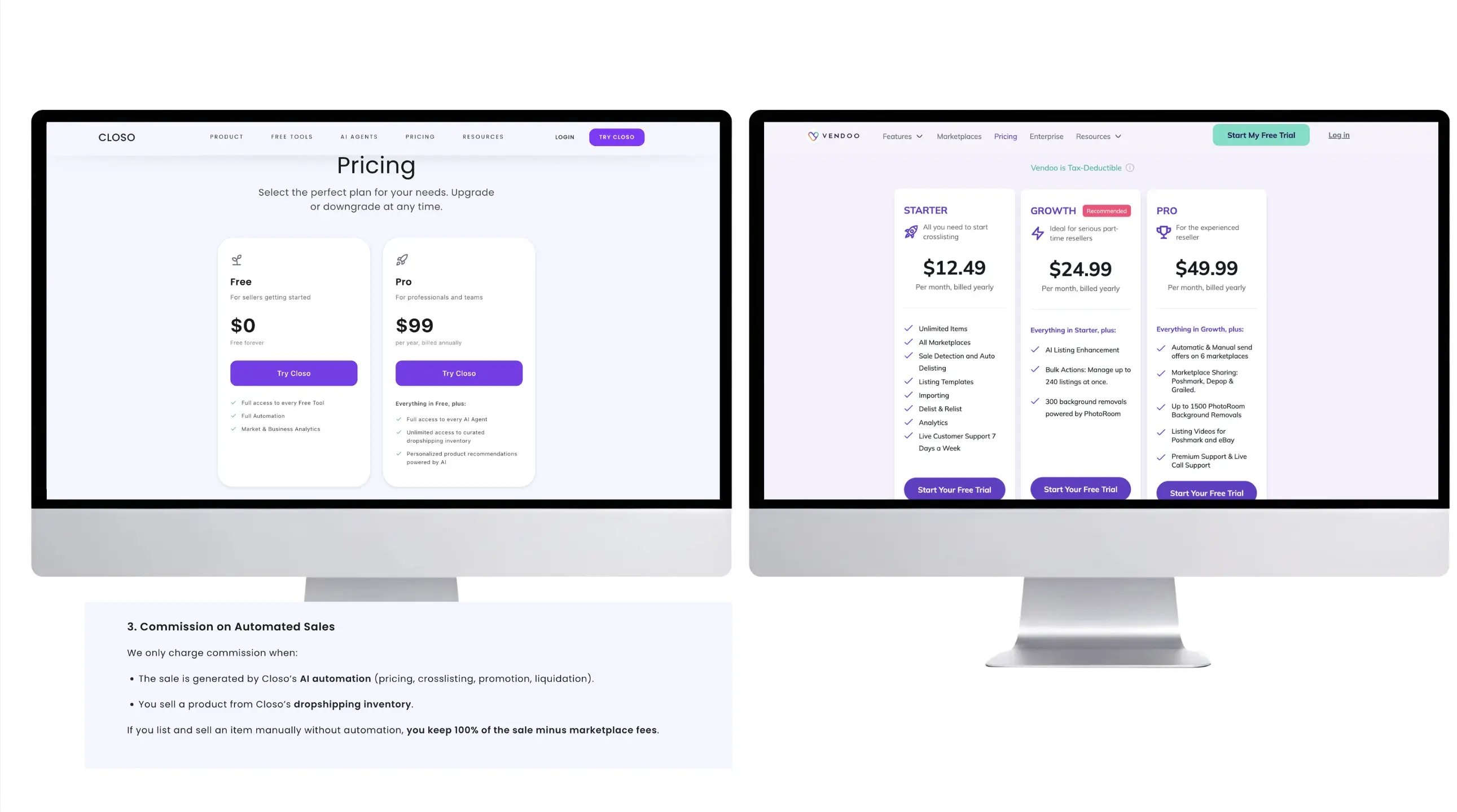 Vendoo vs. Closo Pricing