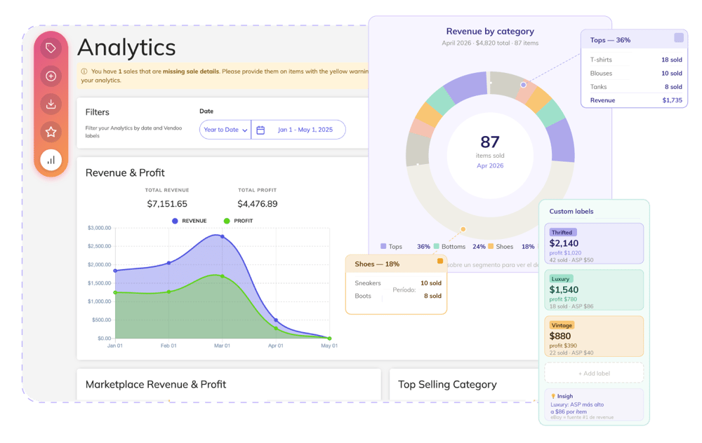 Inventory Management with Vendoo
