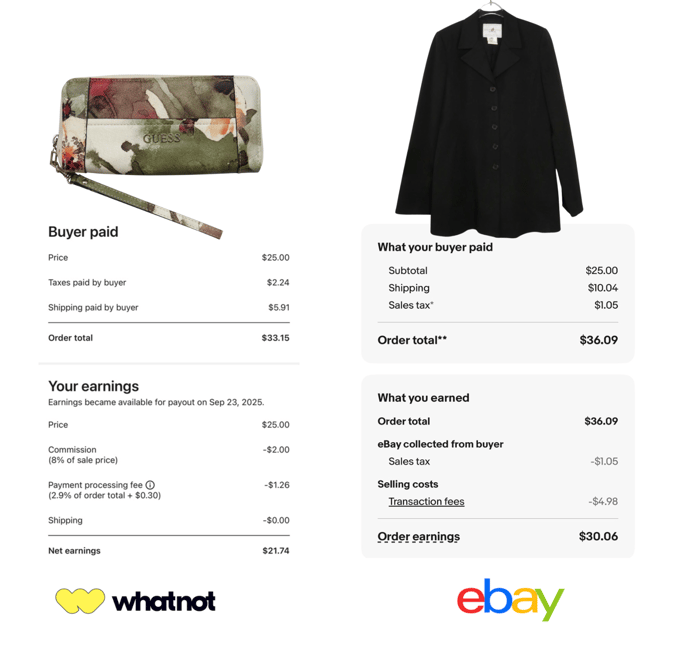 eBay vs. Poshmark fees