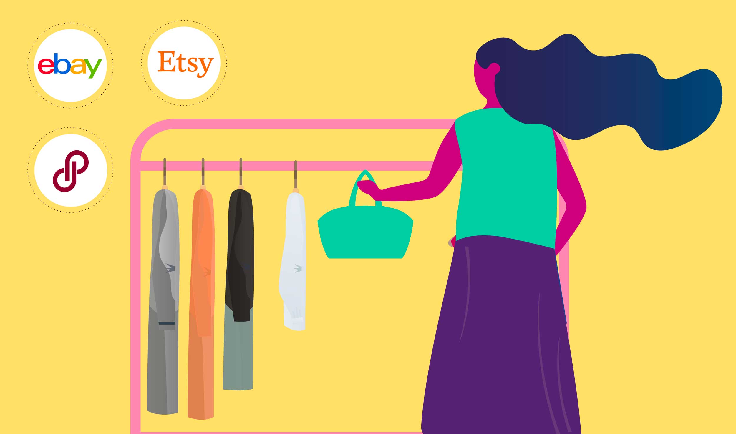 How to Thrift for Profit to Sell on Ebay, Poshmark and Etsy